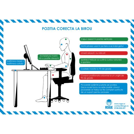 pozitia-corecta-la-birou pozitia-corecta-la-birou